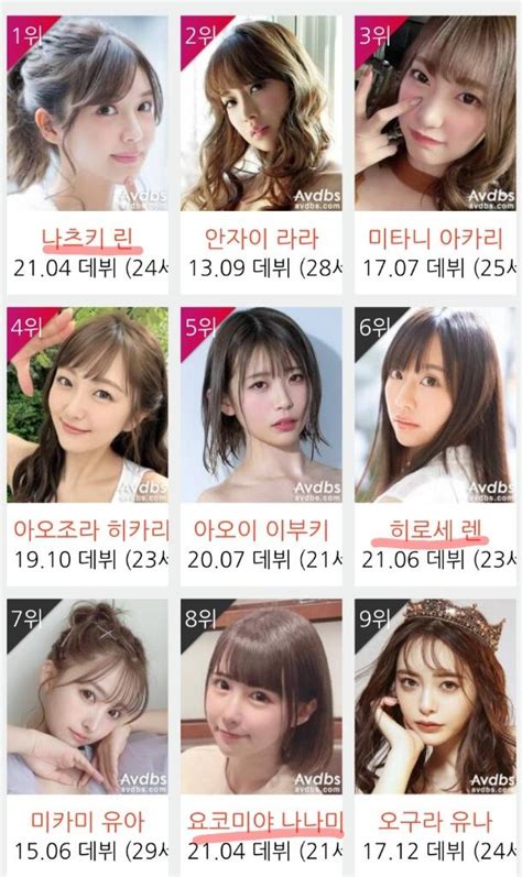 ㅁㅍ윤|AV품번 순위 .
